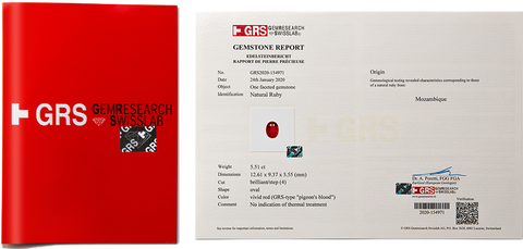 Standard GRS GemResearchSwisslab Gemstone Report