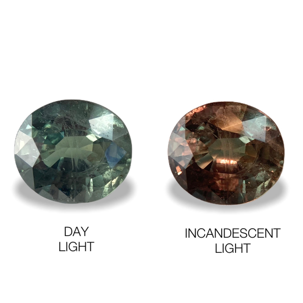 Alexandrite Color Change