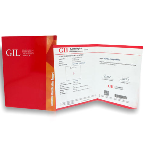GIL FULL REPORT WITH ORIGIN - Gemological International Laboratories